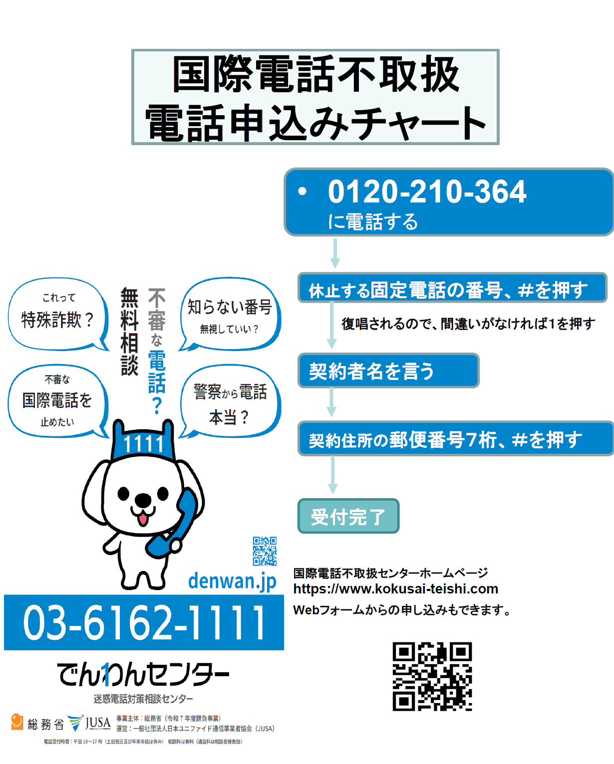 国際電話不取扱チャート