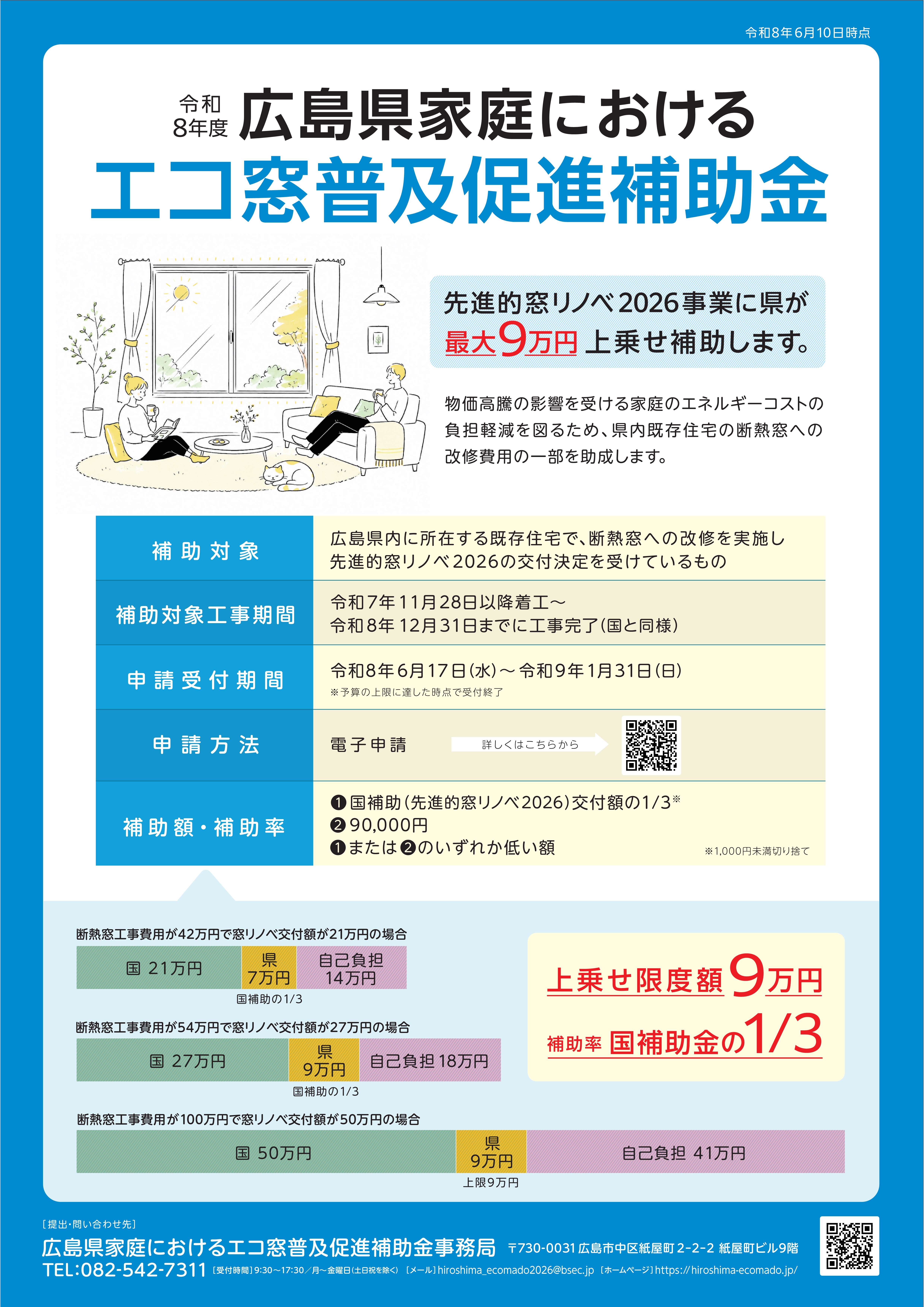 家庭におけるエコ窓普及促進補助金について - ecoひろしま～環境情報