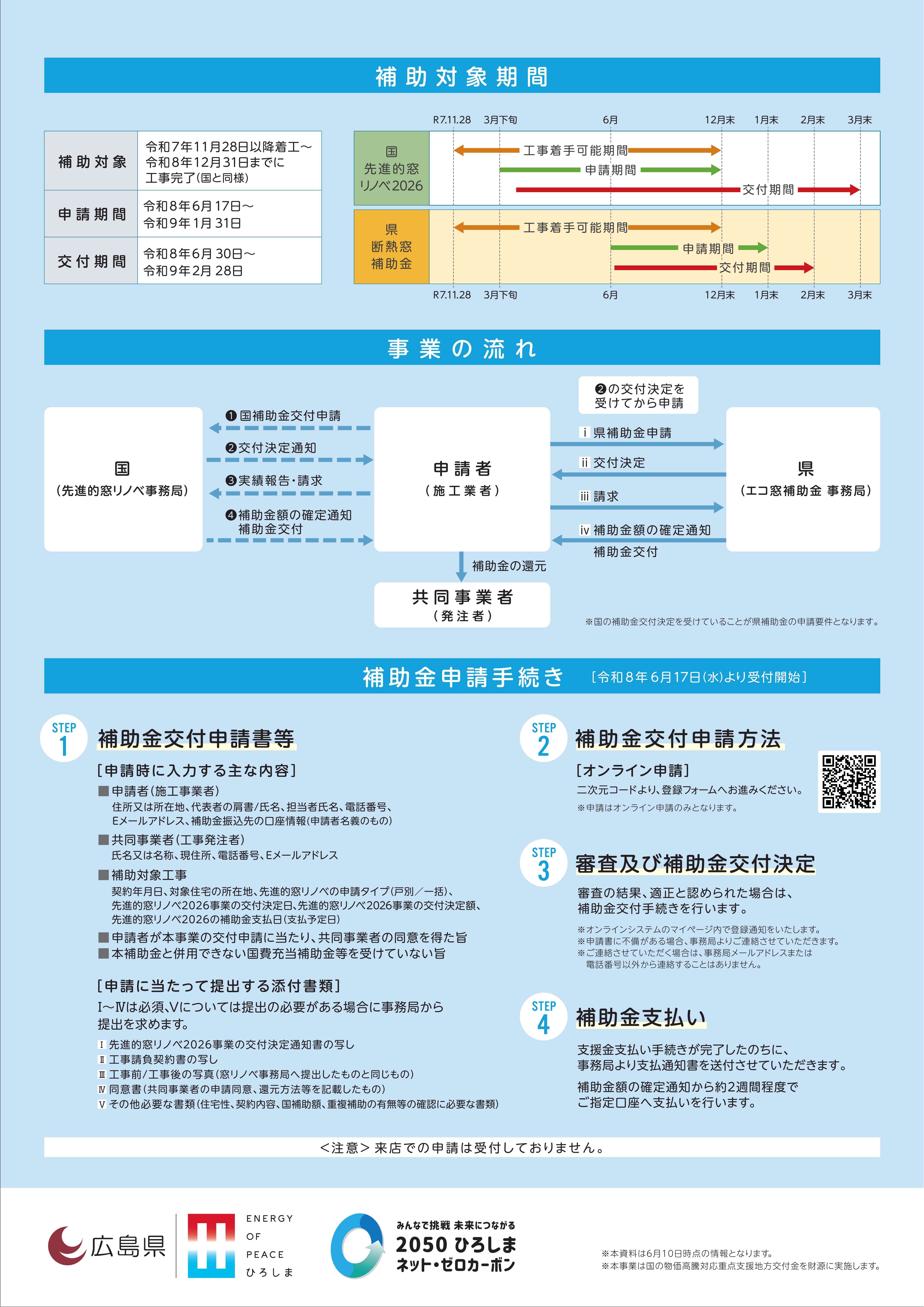 家庭におけるエコ窓普及促進補助金について - ecoひろしま～環境情報