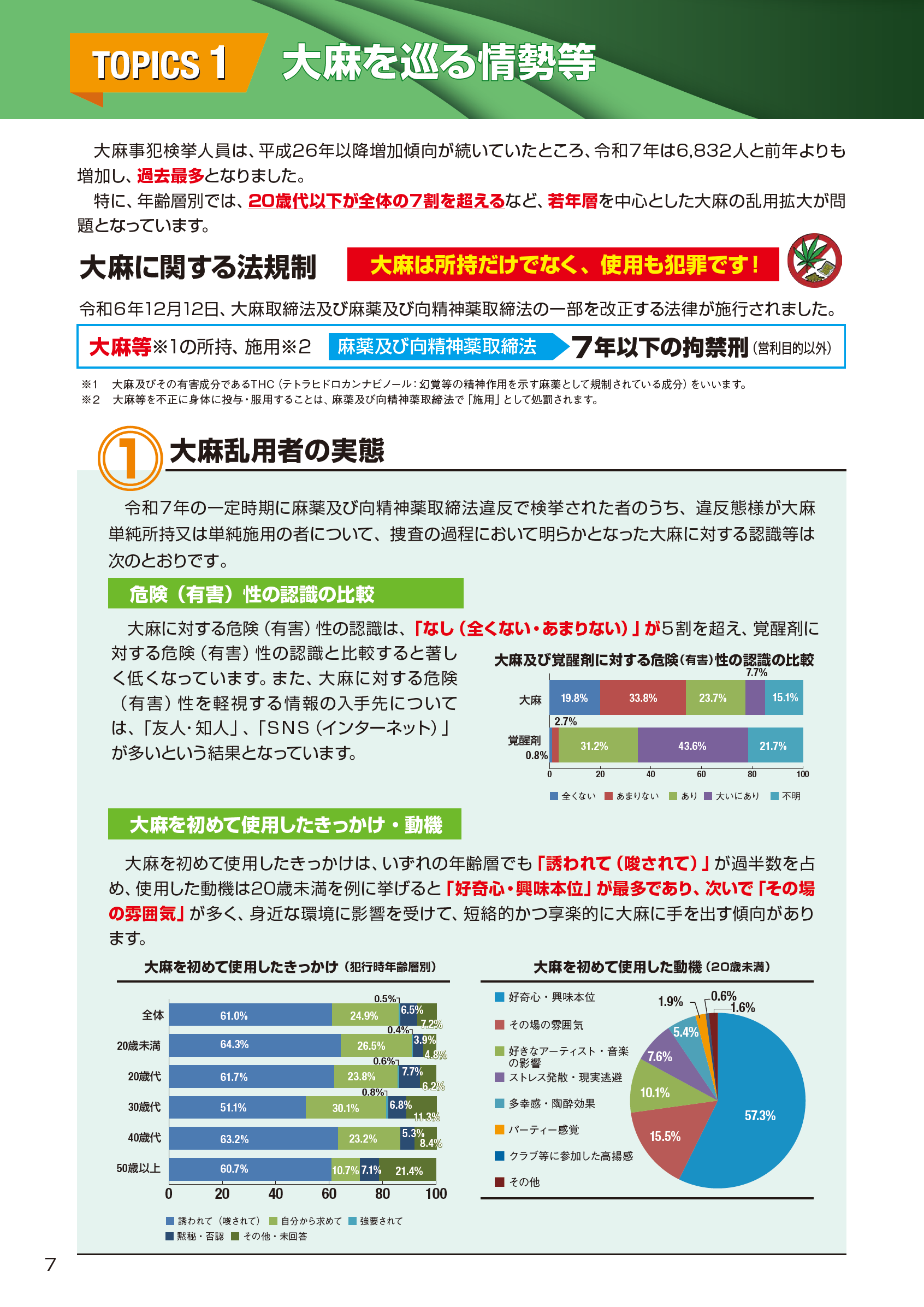 警察庁作成パンフ８