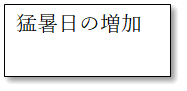 猛暑日
