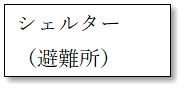 シェルター（避難所）