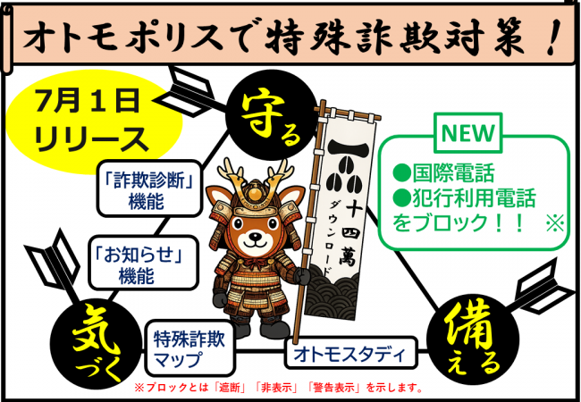 オトモポリスで特殊詐欺対策!オトモポリスに迷惑電話ブロック機能が追加されます。