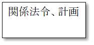 関係法令、計画