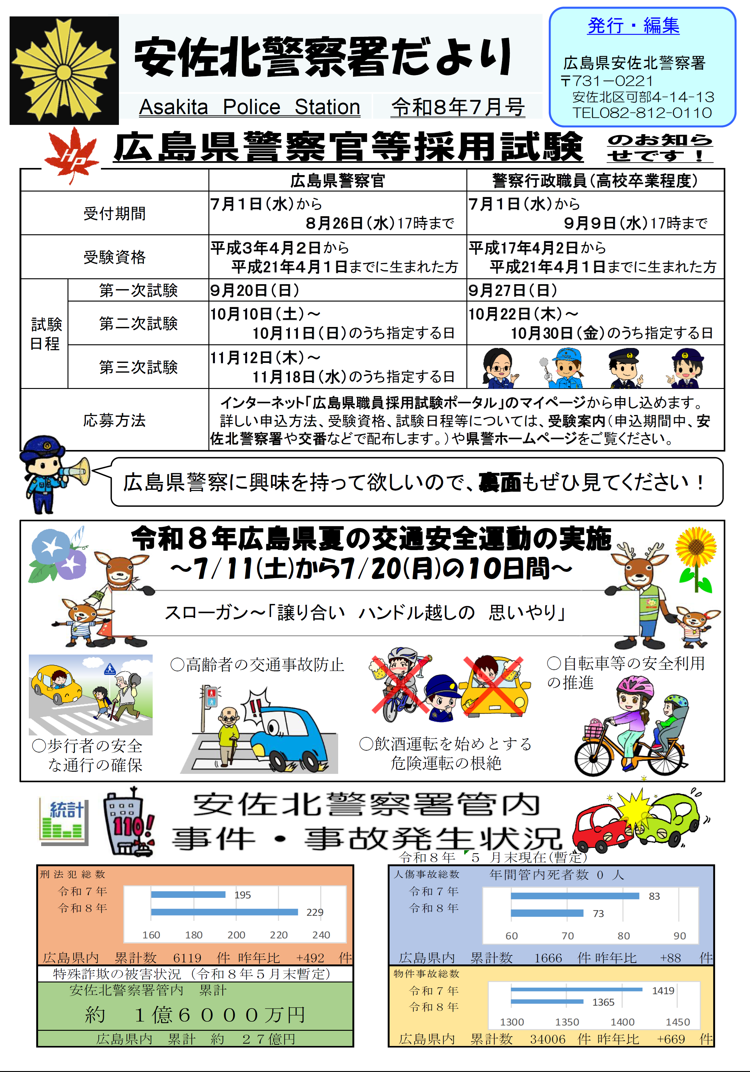 警察官当採用試験