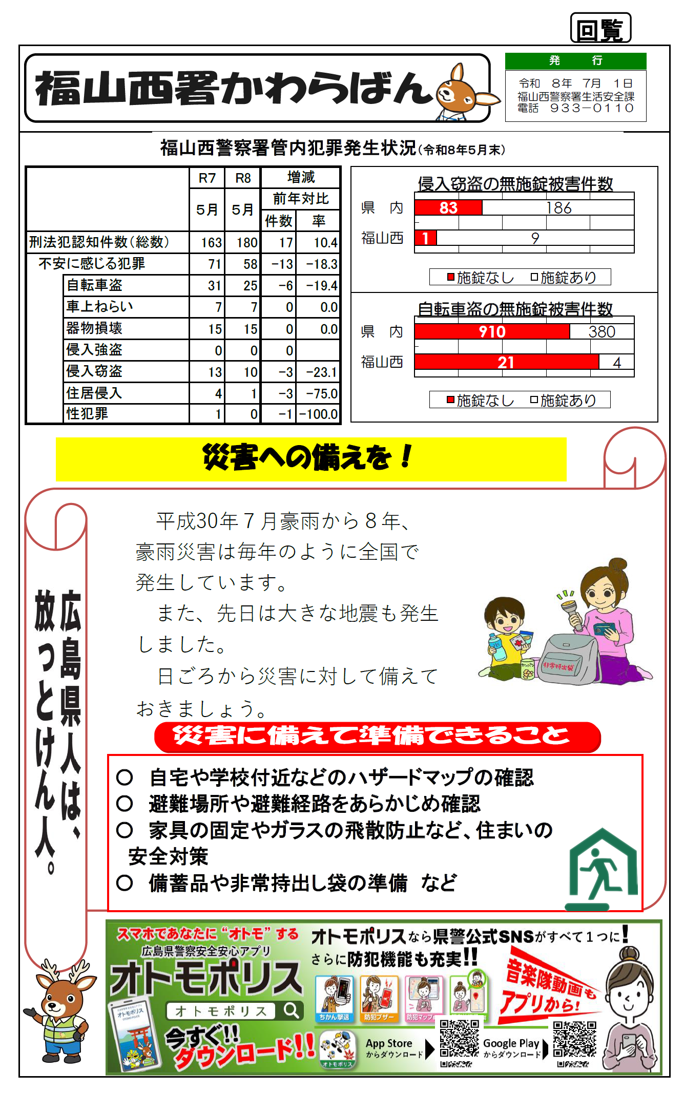 福山西警察署の広報紙