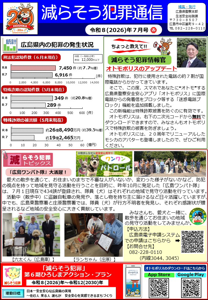 減らそう犯罪通信