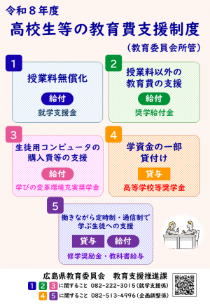 1全体