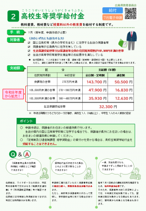 奨学給付金