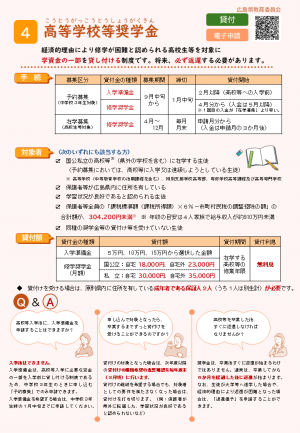 高等学校等奨学金