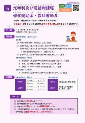 定通奨励金