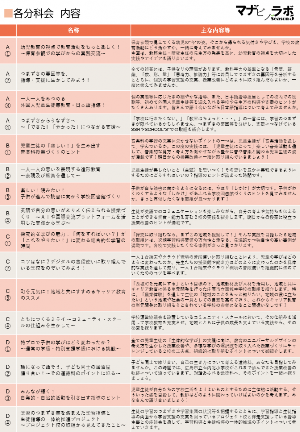 マナビノラボフライヤー3