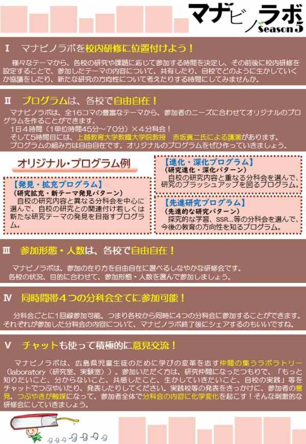 マナビノラボフライヤー4