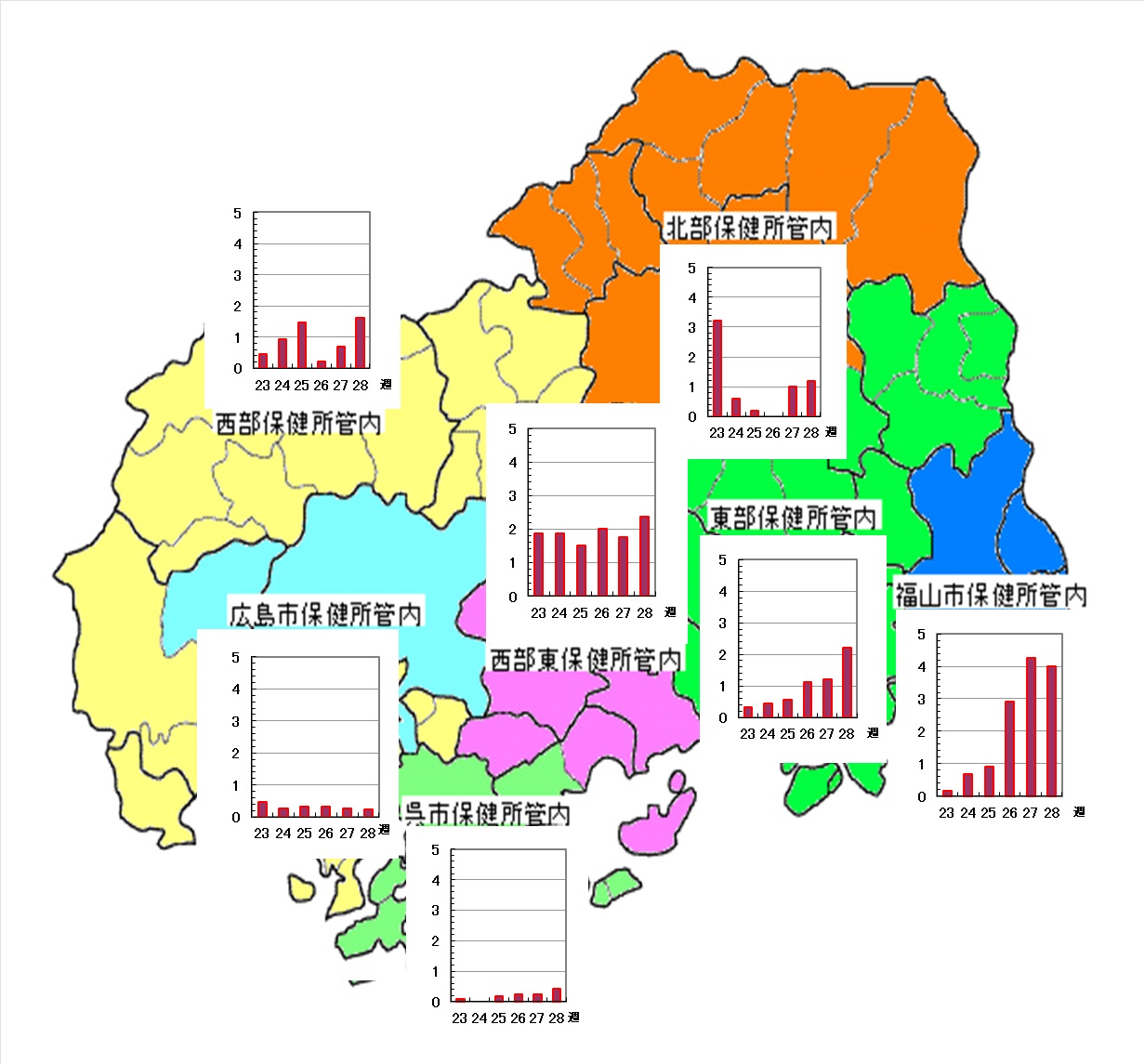 Covid-19ー保健所地図