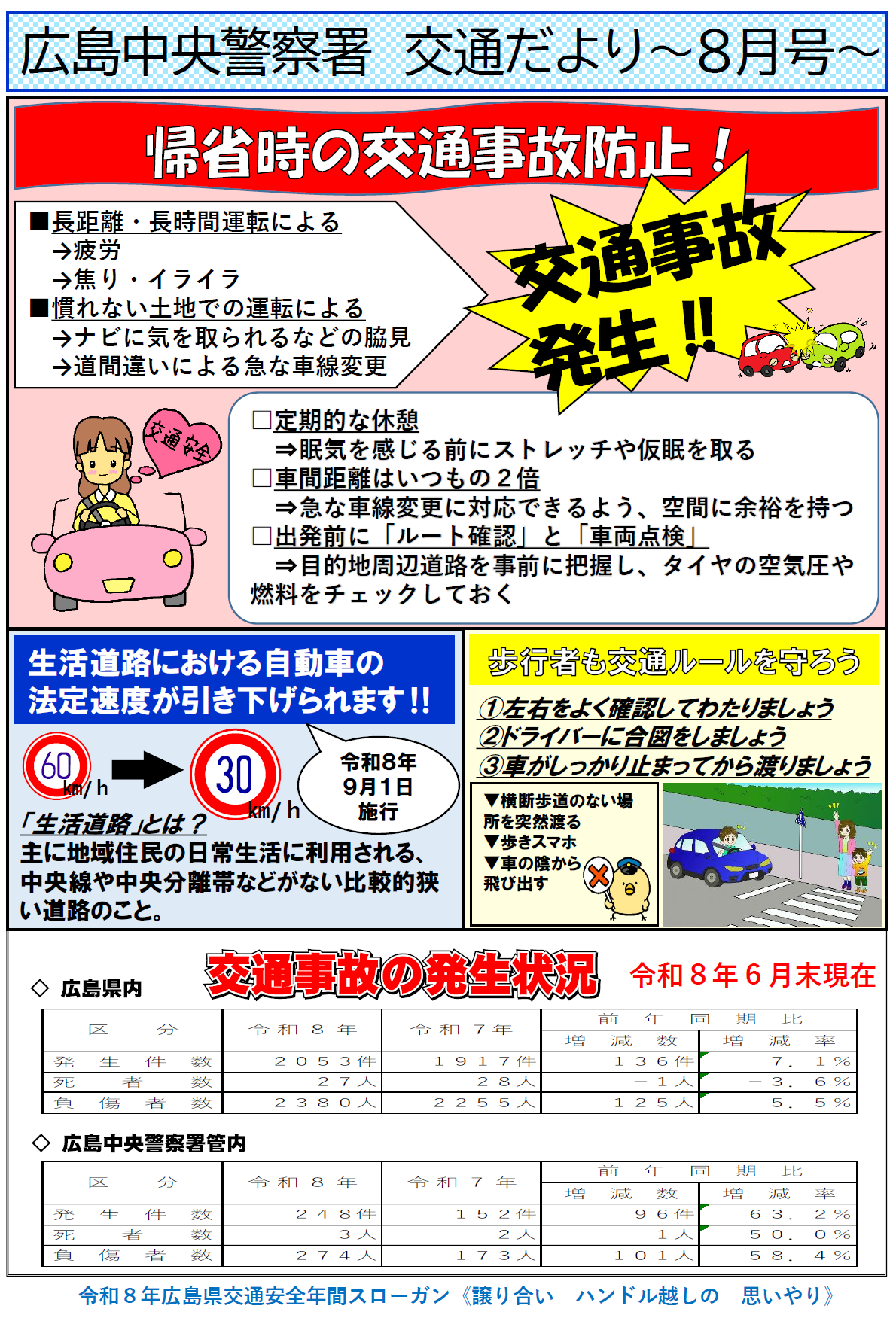 規制時の交通事故防止