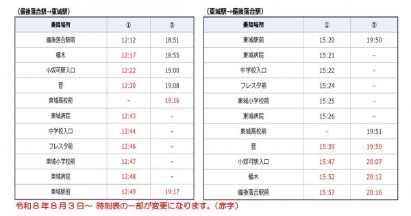 njtrd