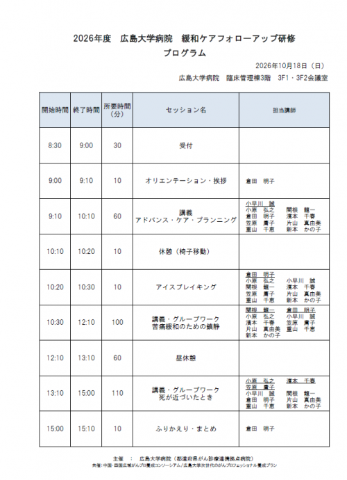 プログラム
