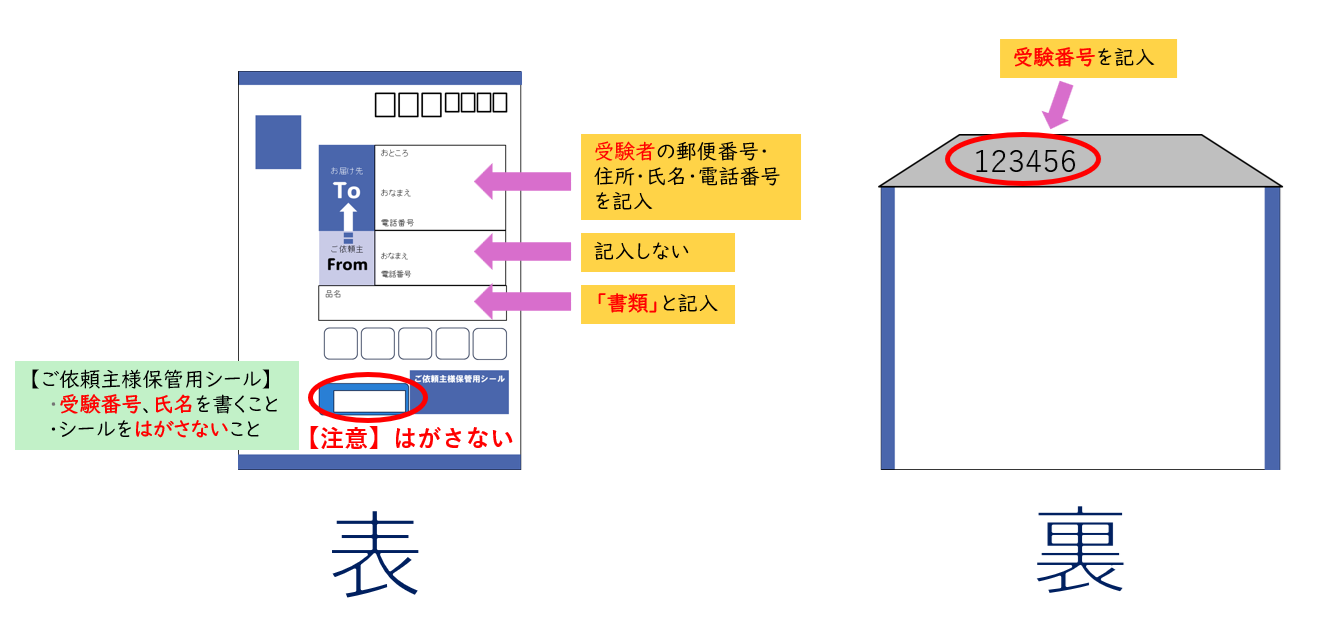 レターパック