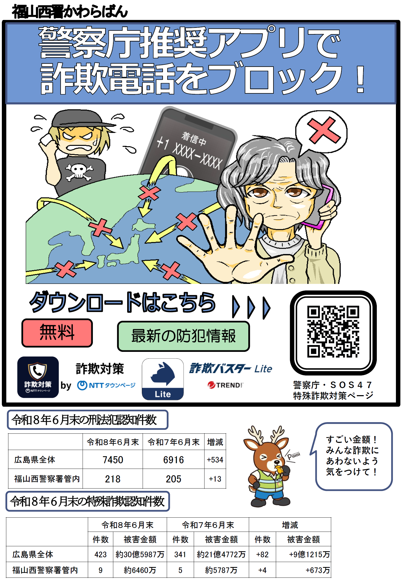 詐欺電話をブロック