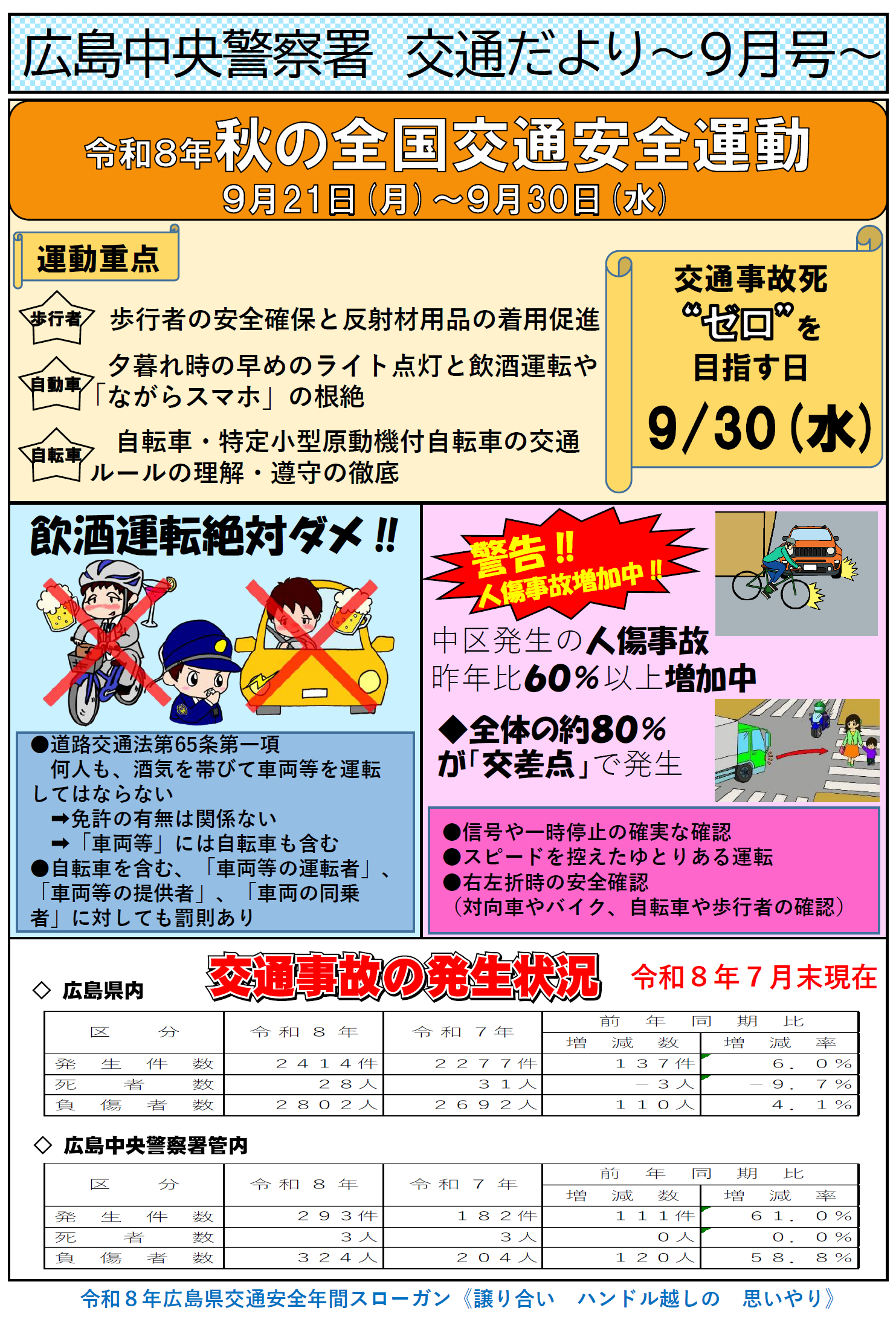 秋の全国交通安全運動