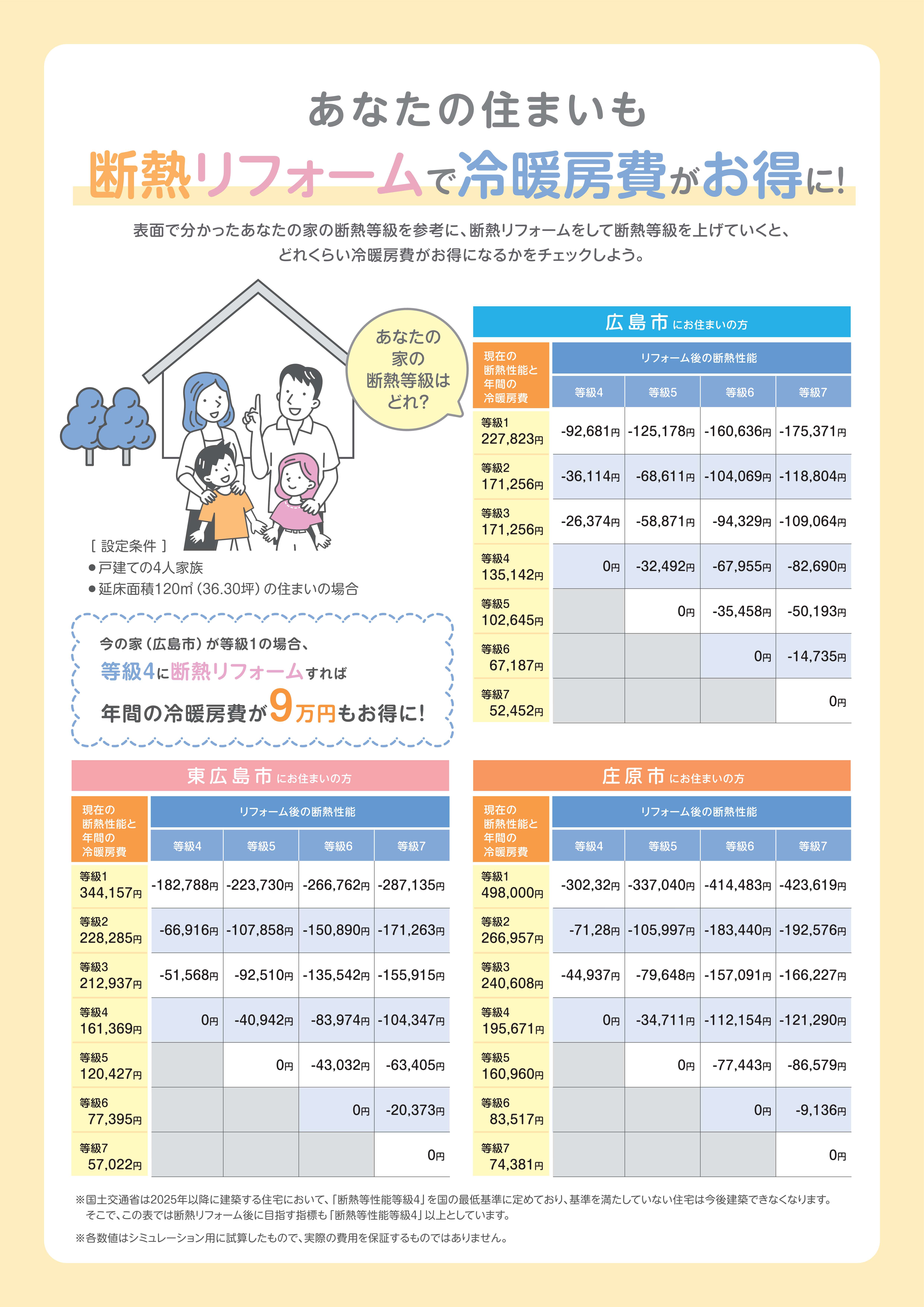 裏