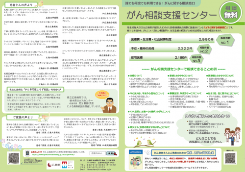 リーフレット表面