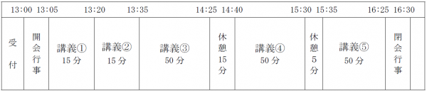 研修日程