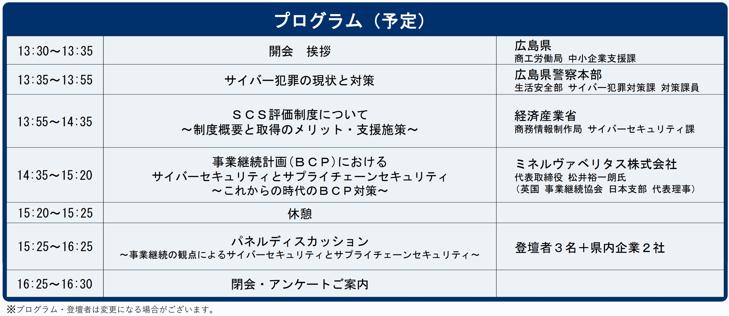 エラーが発生しました。