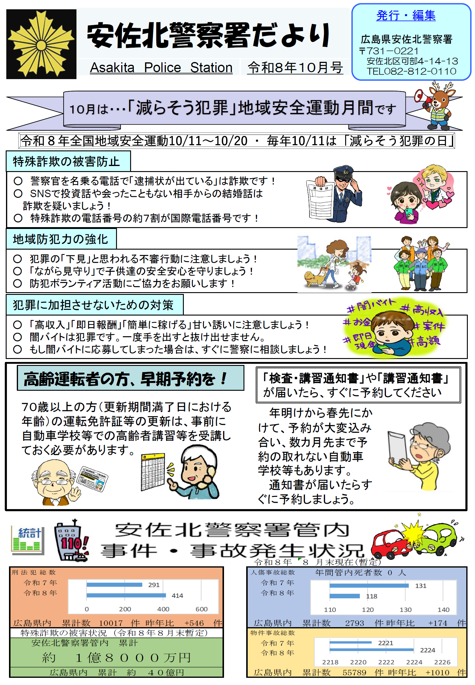 減らそう犯罪地域安全運動月間