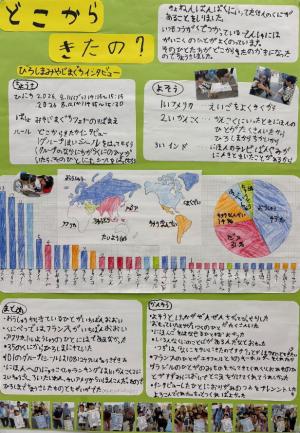 どこからきたの？