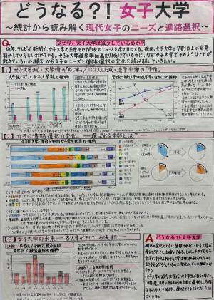 どうなる？！女子大学 ～統計から読み解く現代女子のニーズと進路選択～