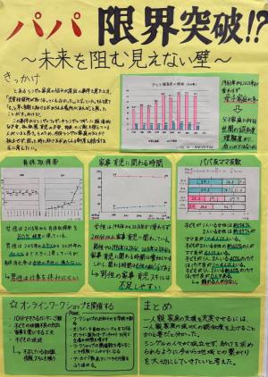パパ限界突破！？～未来を阻む見えない壁～