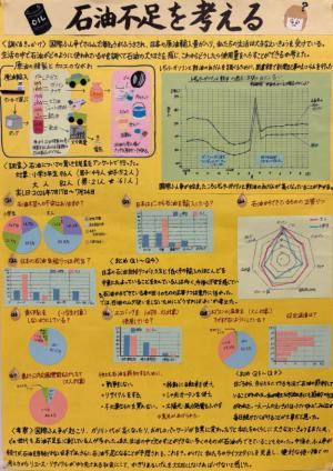 石油不足を考える