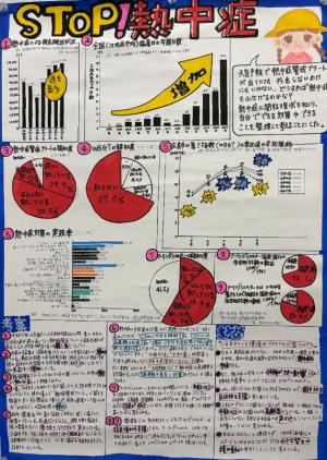 STOP！熱中症