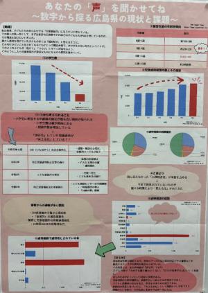 あなたの「声」を聞かせてね ～数字から探る広島県の現状と課題～