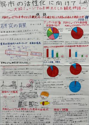 呉市の活性化に向けて ～大和ミュージアムを拠点とした観光物語～