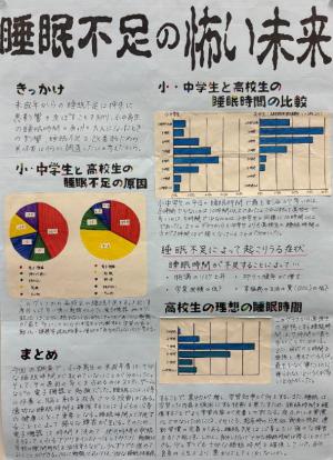 睡眠不足の怖い未来