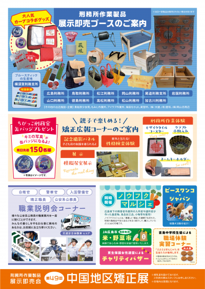 矯正展２