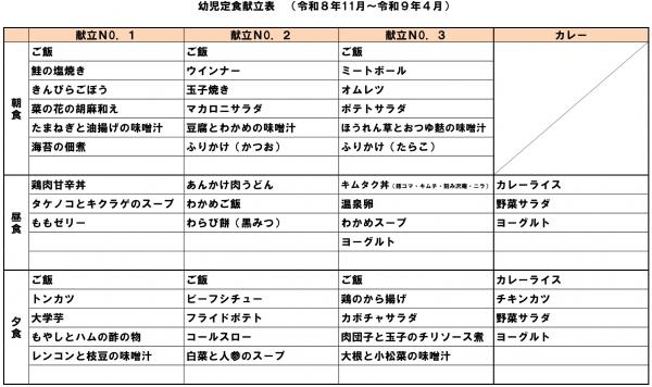 幼児メニューR8.11~R9.4