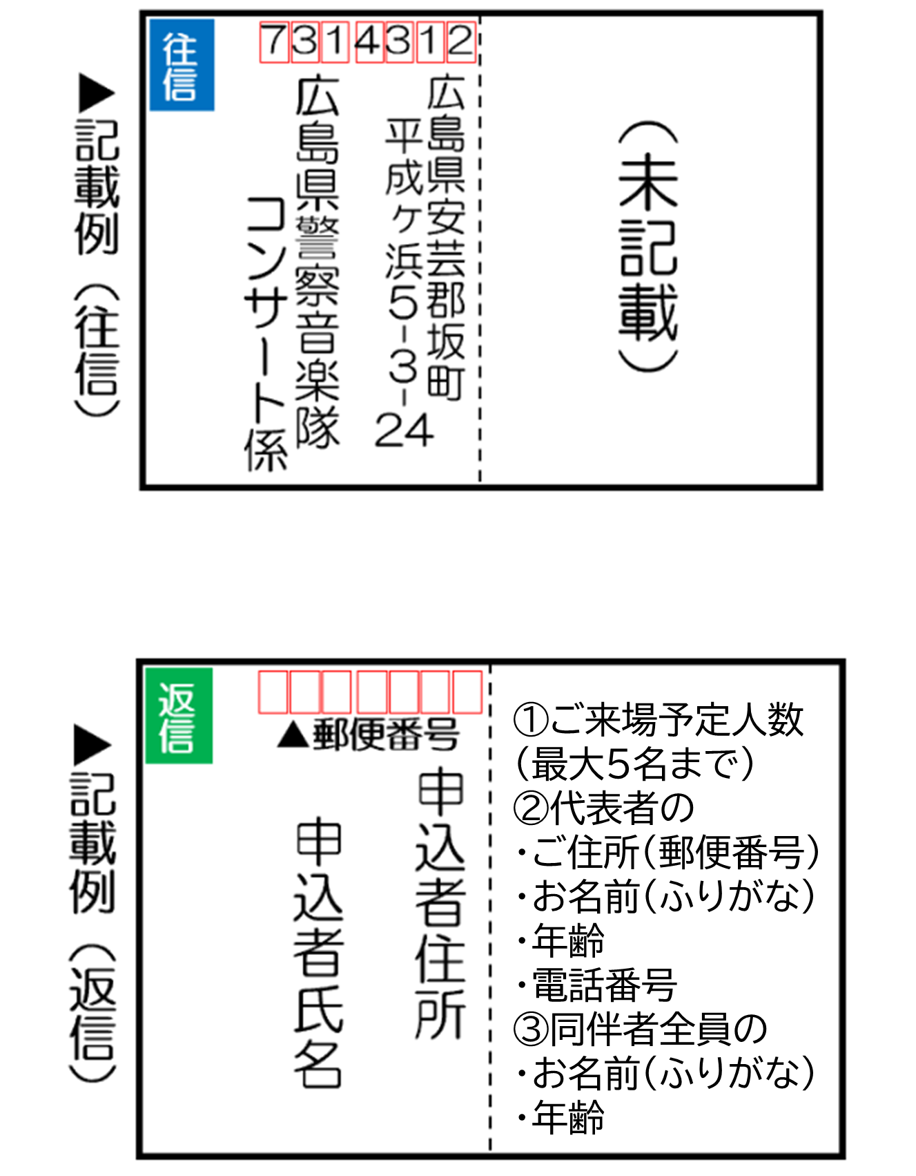 はがき