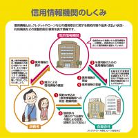 信用情報機関のしくみ