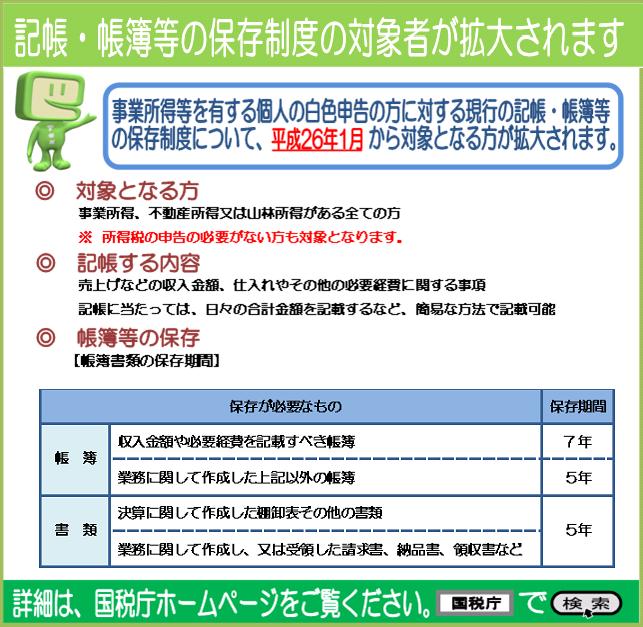 国税庁のバナー