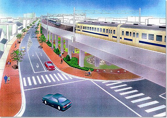 広島市東部地区連続立体交差事業完成予想図