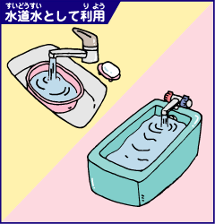 水道水として利用