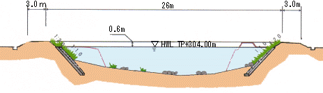 横断面図