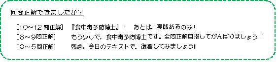 何問正解できましたか