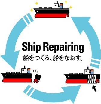 Ｓｈｉｐ　Ｄｏｃｔｏｒをイメージしたイラスト