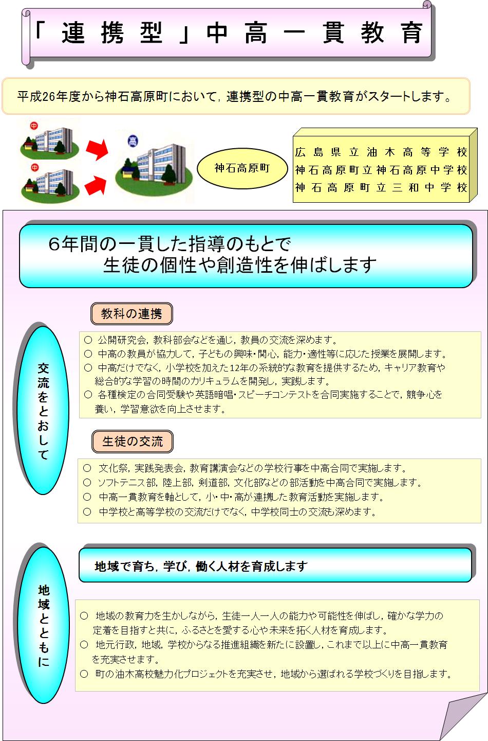 連携型中高一貫教育（神石高原町）について