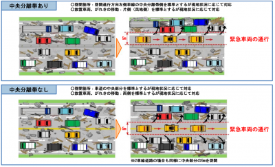 作業内容