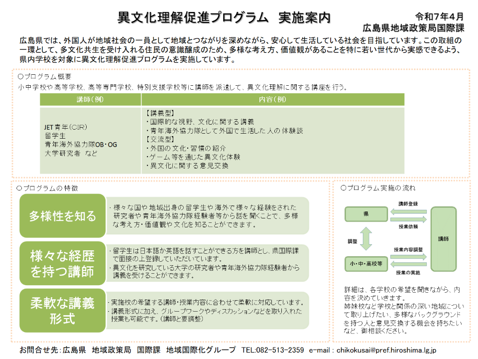 実施案内